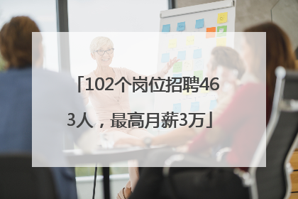 102个岗位招聘463人，最高月薪3万